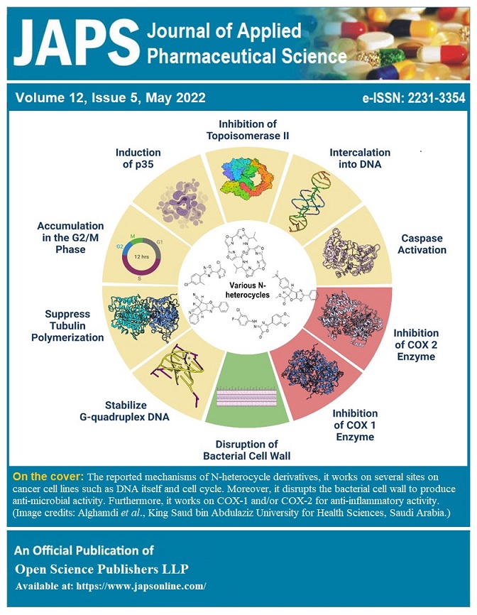 Graphical Abstract